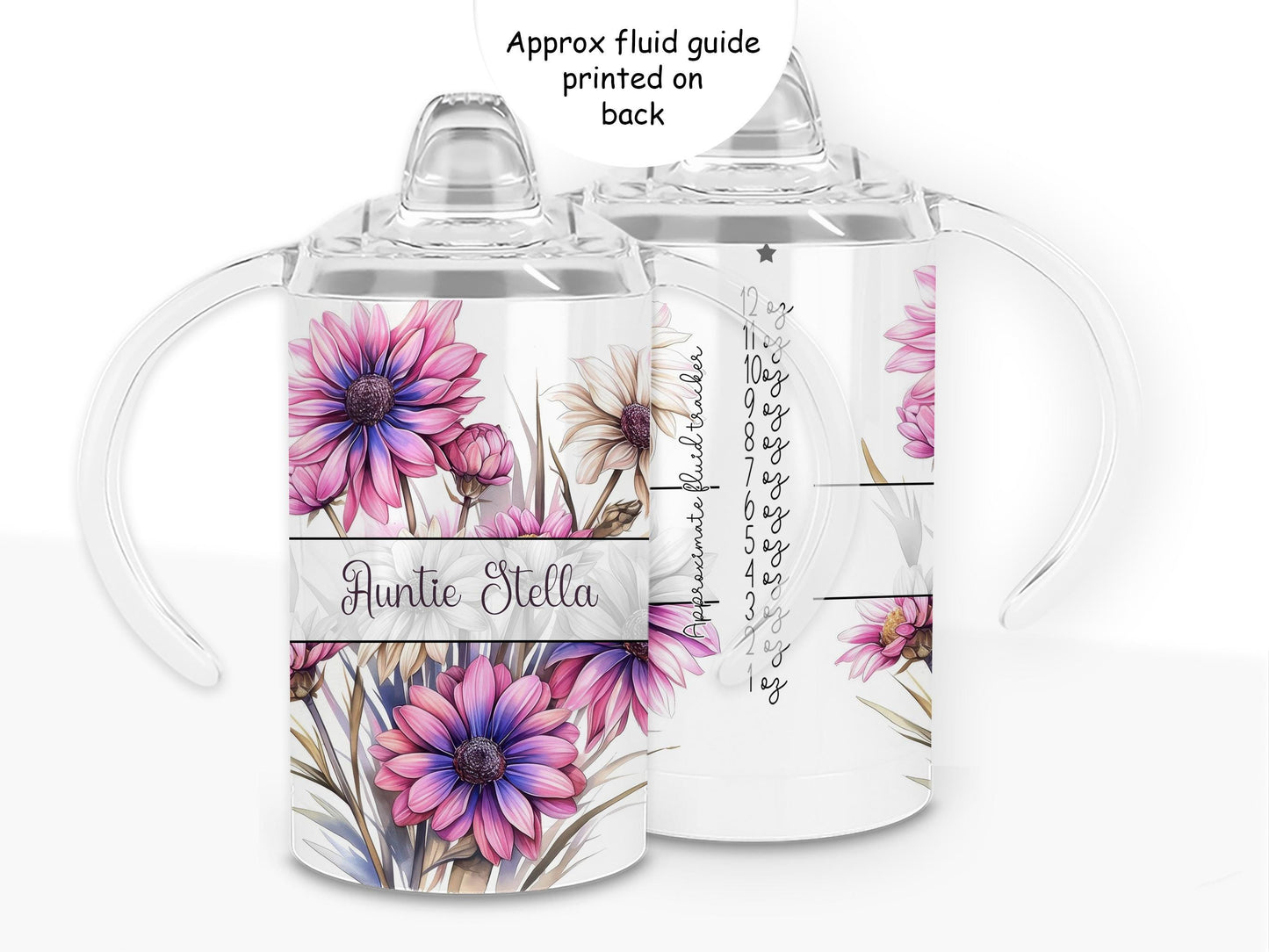 Printed with Approximate fluid filter on the back to give a rough idea of how much is being drank