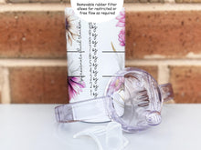 Load image into Gallery viewer, Plastic lid with spout has a removable rubber filter that allows for restricted Drip or free flow as required.
